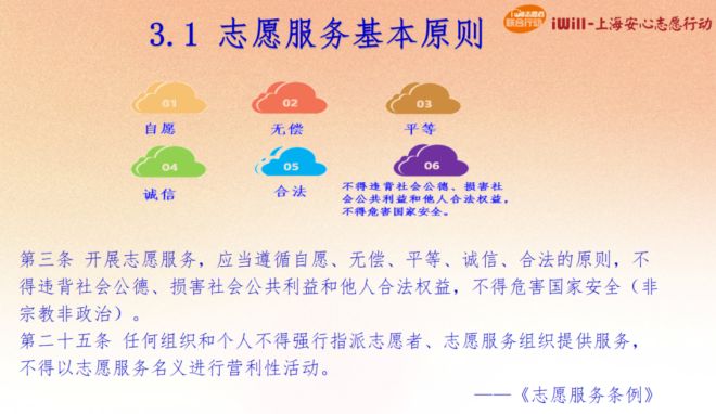 志愿管理的五大要点：如何支持上海的35万防疫志愿者 | iwill-上海安心志愿行动